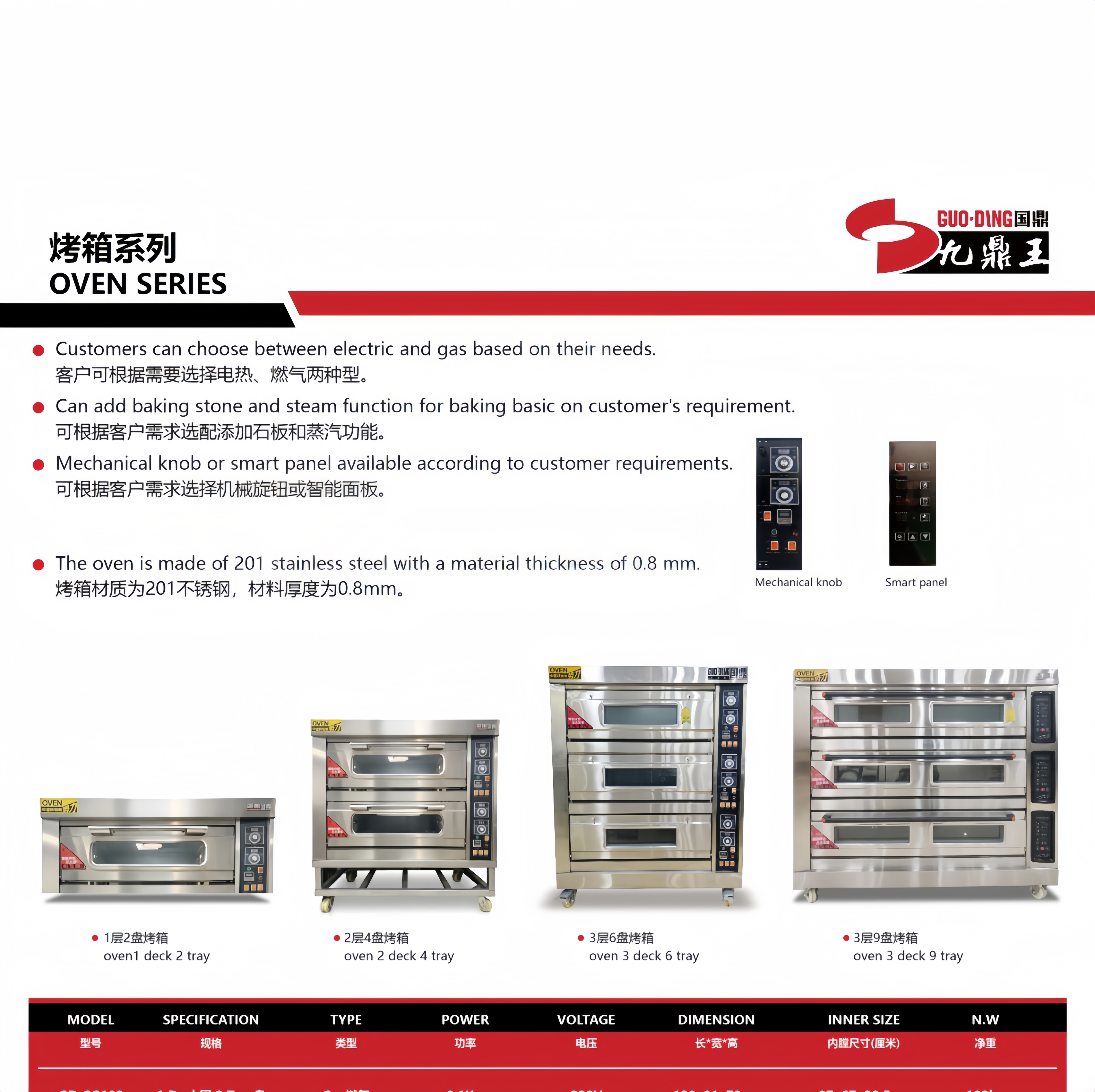 Commercial Guangzhou 3 Deck 6  - Commercial Kitchen Baking Oven avaliação e preço