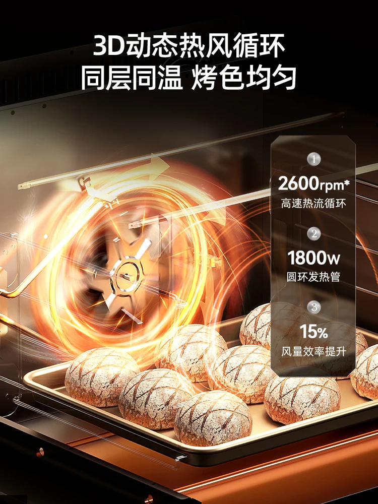 Latest Household Kitchen Small - Commercial Kitchen Baking Oven avaliação e preço