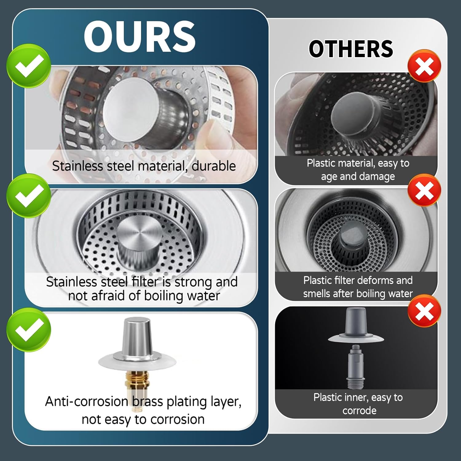 Kitchen Sink Drain Strainer, 4 - Kitchen Up avaliação e preço