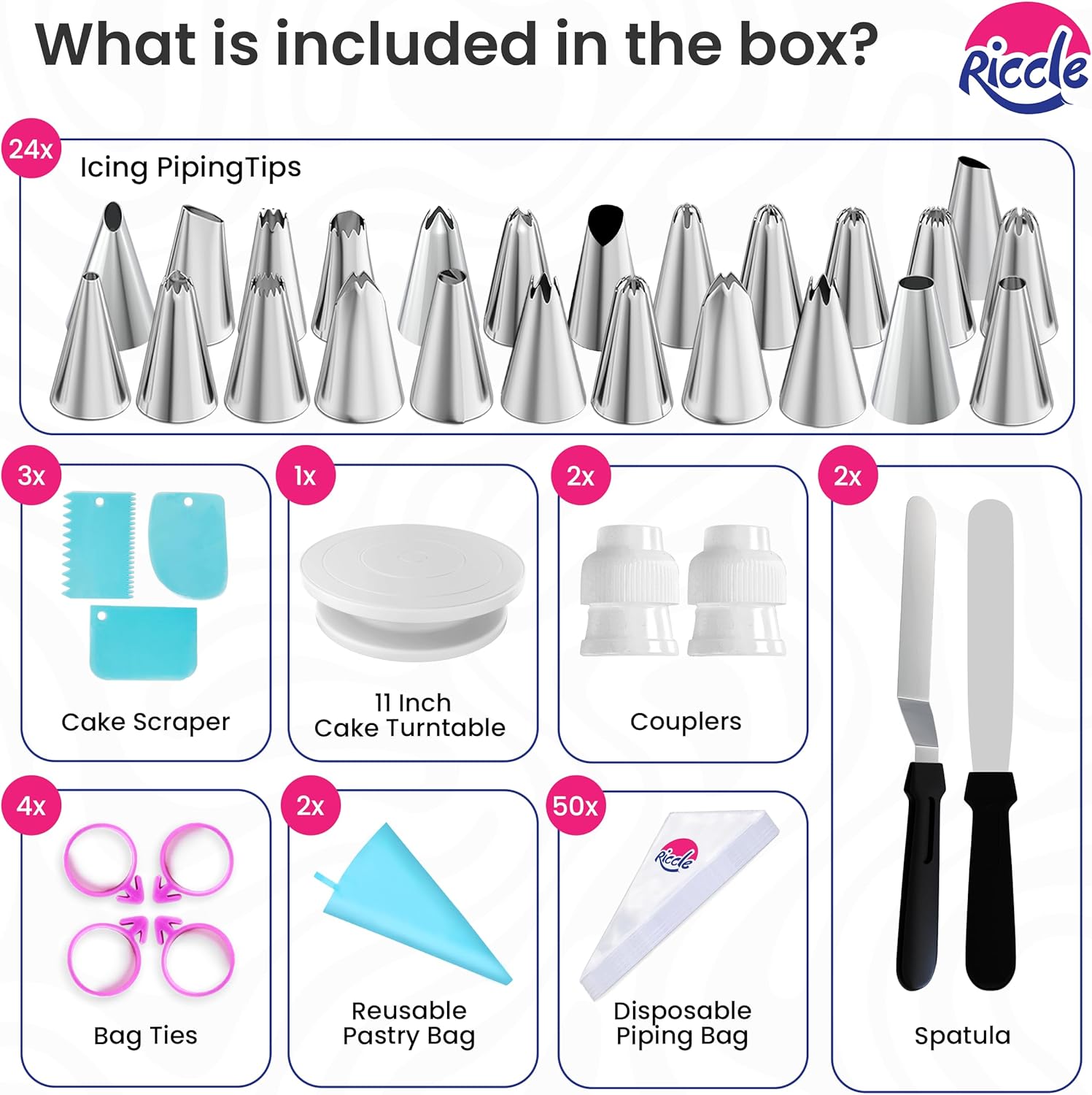 Riccle 88 pcs Cake Decorating  - Decorating Tip Set avaliação e preço